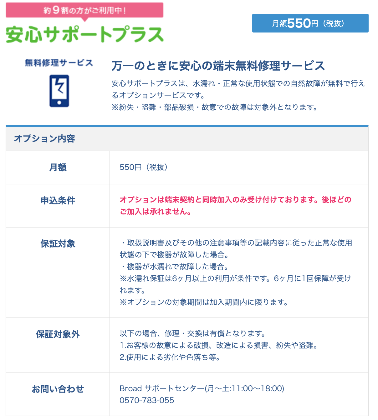 Wimax L0２ってコンセント差しっぱなしでも大丈夫 電気代はいくらかかるの 安心して使いたいあなたへ 私のワイマックス日記